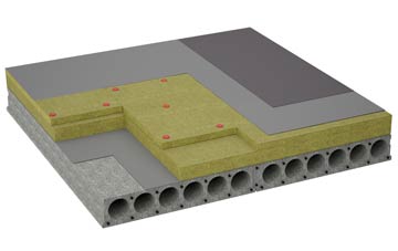 considerations of Garn flat roofing insulation